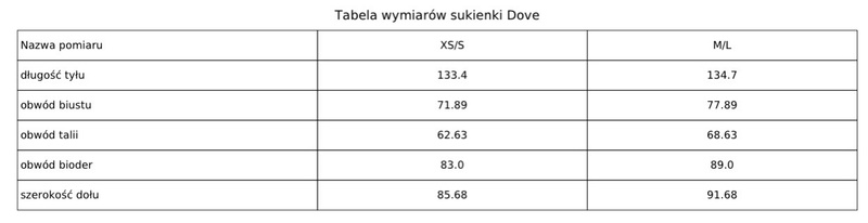DOVE BORDEAUX 